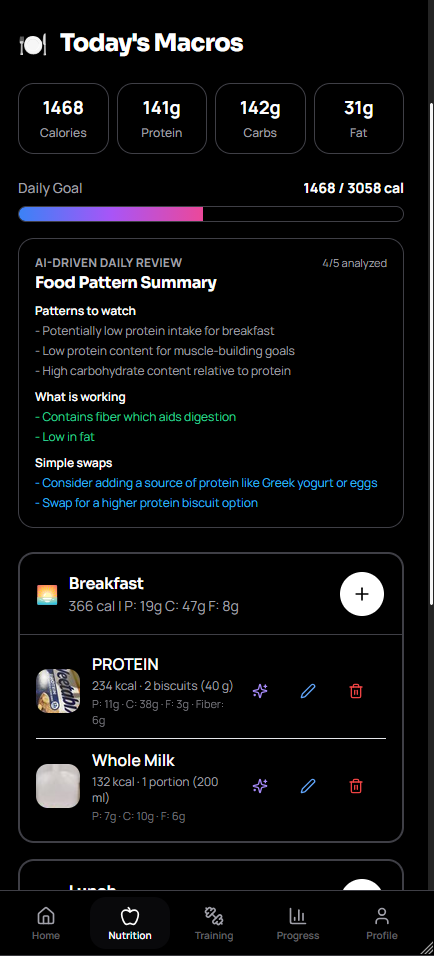 Today's macros screen with AI food pattern analysis and logged meals